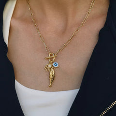 Charm Theory